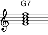 Figure 02: G7 chord notes