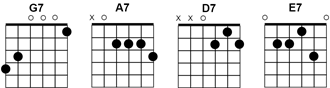 Figure 08: Some open 7th chords